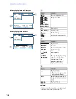 Preview for 14 page of Sony bloggie MHS-PM5 Handbook