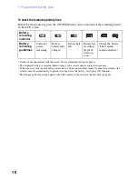 Preview for 18 page of Sony bloggie MHS-PM5 Handbook