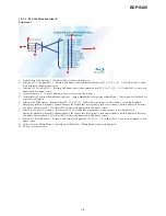 Preview for 8 page of Sony Blu-ray Disc BDP-S485 Service Manual