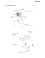 Preview for 21 page of Sony Blu-ray Disc BDP-S485 Service Manual