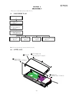 Preview for 27 page of Sony Blu-ray Disc BDP-S485 Service Manual