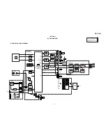 Preview for 32 page of Sony Blu-ray Disc BDP-S485 Service Manual