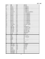 Preview for 68 page of Sony Blu-ray Disc BDP-S485 Service Manual