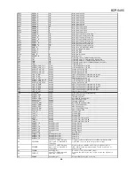 Preview for 71 page of Sony Blu-ray Disc BDP-S485 Service Manual