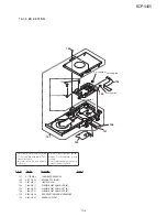 Preview for 123 page of Sony Blu-ray Disc BDP-S485 Service Manual