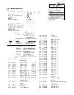 Preview for 125 page of Sony Blu-ray Disc BDP-S485 Service Manual