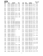 Preview for 131 page of Sony Blu-ray Disc BDP-S485 Service Manual