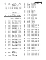 Preview for 132 page of Sony Blu-ray Disc BDP-S485 Service Manual