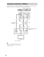 Предварительный просмотр 18 страницы Sony Blue ray Disc  BDP-S350 Operating Instructions Manual