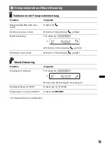 Предварительный просмотр 47 страницы Sony Bluetooth 4-158-429-31(1) Operating Instructions Manual