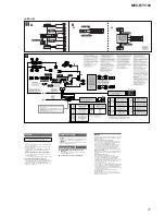 Предварительный просмотр 11 страницы Sony BluetoothH MEX-BT5100 Service Manual