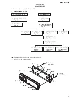 Предварительный просмотр 13 страницы Sony BluetoothH MEX-BT5100 Service Manual