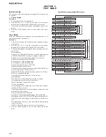 Предварительный просмотр 20 страницы Sony BluetoothH MEX-BT5100 Service Manual