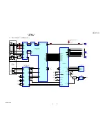 Предварительный просмотр 21 страницы Sony BluetoothH MEX-BT5100 Service Manual