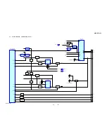 Предварительный просмотр 25 страницы Sony BluetoothH MEX-BT5100 Service Manual