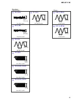 Предварительный просмотр 43 страницы Sony BluetoothH MEX-BT5100 Service Manual