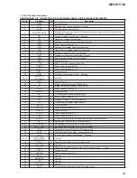 Предварительный просмотр 49 страницы Sony BluetoothH MEX-BT5100 Service Manual