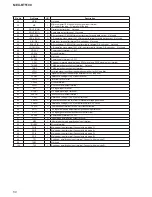 Предварительный просмотр 50 страницы Sony BluetoothH MEX-BT5100 Service Manual