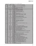 Предварительный просмотр 51 страницы Sony BluetoothH MEX-BT5100 Service Manual