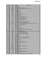 Предварительный просмотр 55 страницы Sony BluetoothH MEX-BT5100 Service Manual