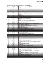 Предварительный просмотр 57 страницы Sony BluetoothH MEX-BT5100 Service Manual