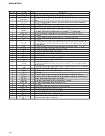 Предварительный просмотр 58 страницы Sony BluetoothH MEX-BT5100 Service Manual