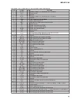 Предварительный просмотр 59 страницы Sony BluetoothH MEX-BT5100 Service Manual