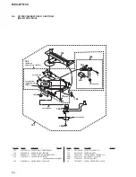 Предварительный просмотр 64 страницы Sony BluetoothH MEX-BT5100 Service Manual