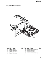 Предварительный просмотр 65 страницы Sony BluetoothH MEX-BT5100 Service Manual