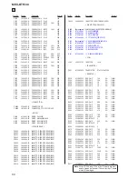 Предварительный просмотр 68 страницы Sony BluetoothH MEX-BT5100 Service Manual