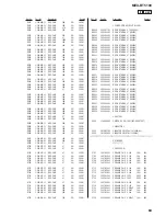 Предварительный просмотр 69 страницы Sony BluetoothH MEX-BT5100 Service Manual