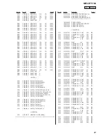 Предварительный просмотр 71 страницы Sony BluetoothH MEX-BT5100 Service Manual