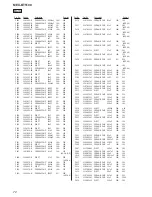 Предварительный просмотр 72 страницы Sony BluetoothH MEX-BT5100 Service Manual