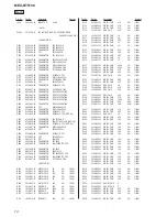 Предварительный просмотр 74 страницы Sony BluetoothH MEX-BT5100 Service Manual