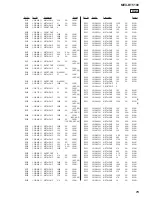 Предварительный просмотр 75 страницы Sony BluetoothH MEX-BT5100 Service Manual