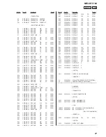 Предварительный просмотр 77 страницы Sony BluetoothH MEX-BT5100 Service Manual