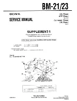 Preview for 24 page of Sony BM-23 Service Manual