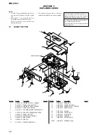 Preview for 46 page of Sony BM-23 Service Manual