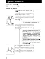 Preview for 6 page of Sony BM-77 Operating Instructions Manual