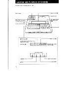 Preview for 8 page of Sony BM-77 Operating Instructions Manual