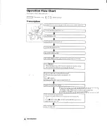 Preview for 4 page of Sony BM 840 - Microcassette Transcription Transcriber Machine s Operating Instructions Manual