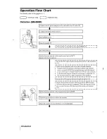 Preview for 4 page of Sony BM-890D Operating Instructions Manual