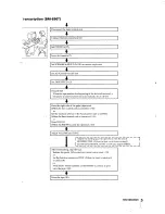 Preview for 5 page of Sony BM-890D Operating Instructions Manual