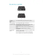 Preview for 3 page of Sony BM10 User Manual