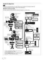 Предварительный просмотр 4 страницы Sony BPU-4500 Operation Manual