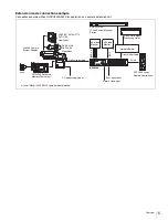 Предварительный просмотр 5 страницы Sony BPU-4500 Operation Manual