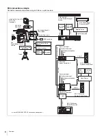 Предварительный просмотр 6 страницы Sony BPU-4500 Operation Manual