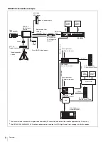 Предварительный просмотр 8 страницы Sony BPU-4500 Operation Manual