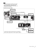 Предварительный просмотр 17 страницы Sony BPU-4500 Operation Manual