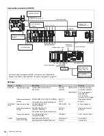 Предварительный просмотр 18 страницы Sony BPU-4500 Operation Manual